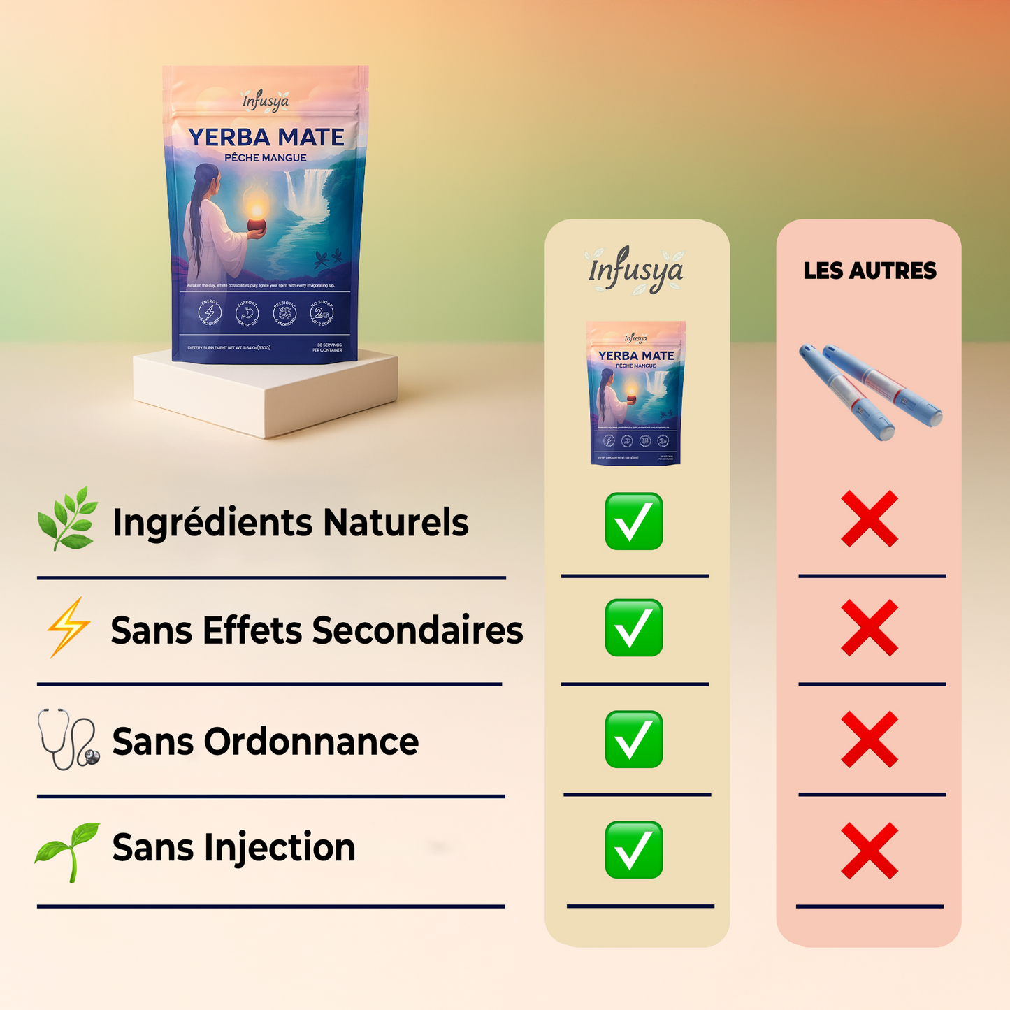 Infusya® - Yerba Maté